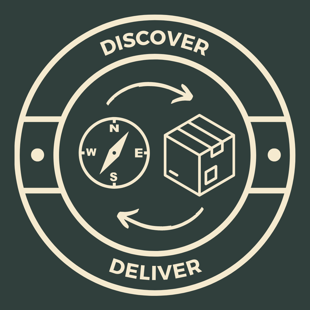 A circular logo, on the left is a compass, on the right is a package there are arrows between the two making a circle. Discover Deliver is written into the border